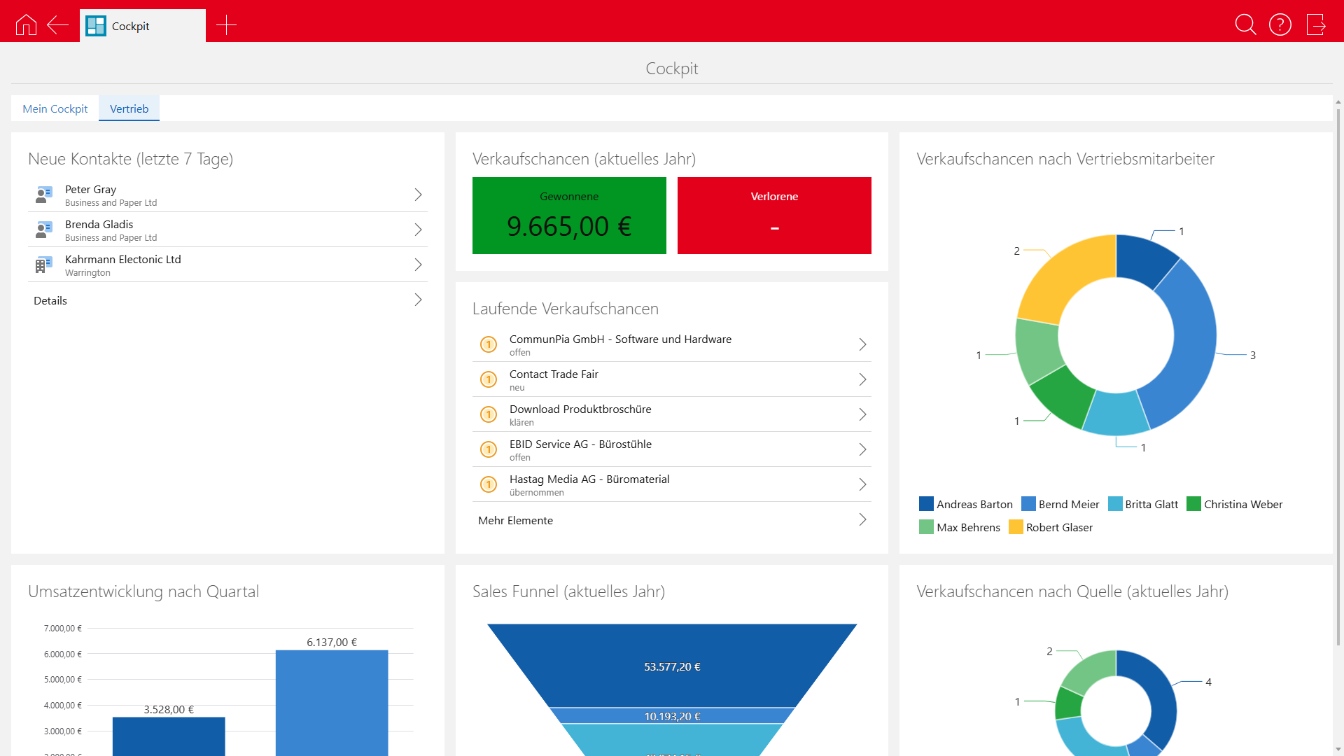 SmartWe Dashboard