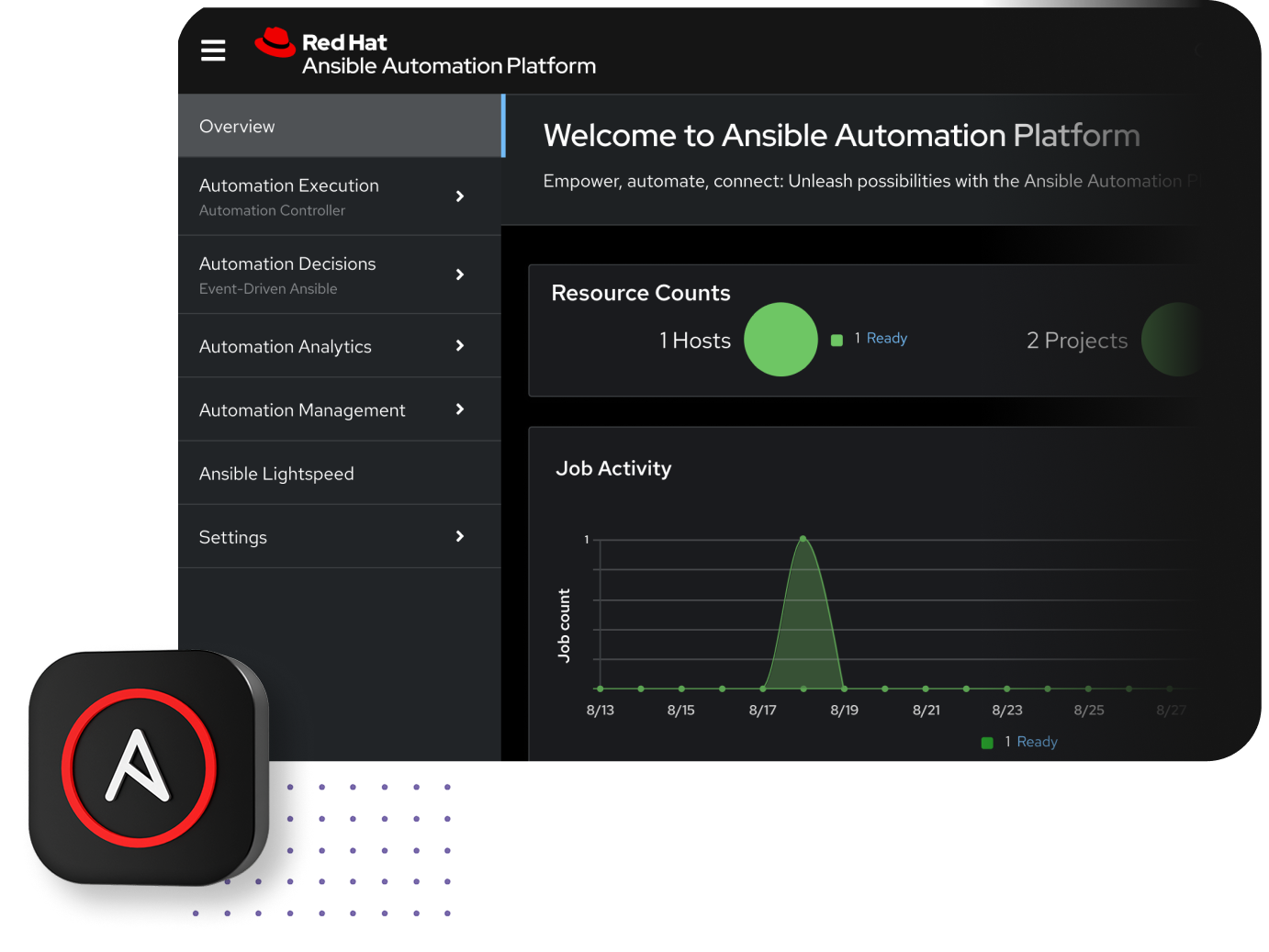 Ansible Automatisierung im Terminal